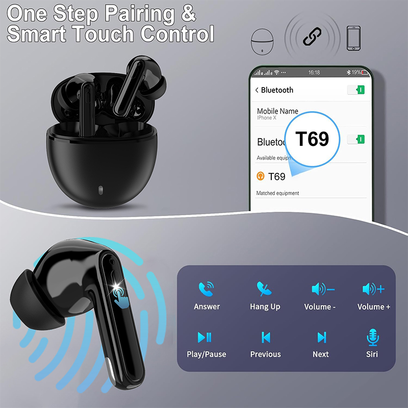 ANC+ENC Bluetooth 5.4 Wireless In-Ear Headphones