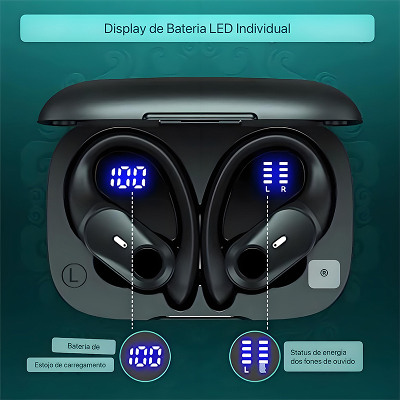 Ear-Hook Bluetooth 5.3 Wireless In-Ear Headphones